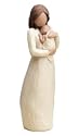 Angel of Mine Figurine by Willow Tree