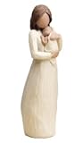 Angel of Mine by Willow Tree Mother holding baby - Showing tenderness and Love GREAT GIFT ITEM