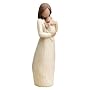 Angel of Mine Figurine by Willow Tree