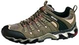 MEINDL Respond Men's GTX Shoe