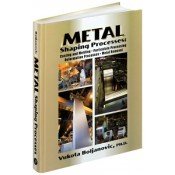 Metal Shaping Processes