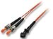 Lindy Patch Cable St Multi mode m Mt rj Multi mode