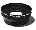 Kenko KRW-075 - Converter