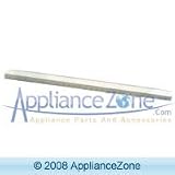 Biscuit Filler Strip