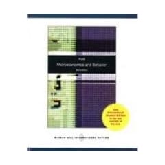 Microeconomics and Behavior