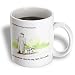 Londons Times Funny Medicine Cartoons - Dr. Rorschach Takes Dog -Spot- For A Walk - Mugs
