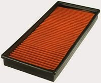 FRAM PPA6366 Air Hog Panel Filter
