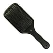 Results Cushion Polypin Paddle
