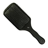 Results Cushion Polypin Paddle