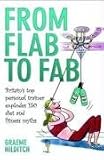 From Flab to Fab