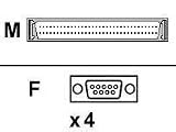 4port Db9f Dte Fan-out Cable for Acceleport Xp