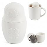 D�tails sur le produit