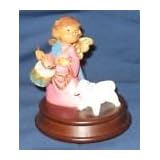 Return to product information