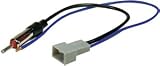 Scosche HAAB Antenna Adapter for 2005-Up Honda