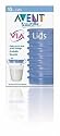 Avent VIA Lids Replacement