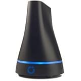 Transporter Private Cloud - 1TB