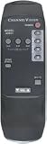 Channel Vision A0502 Remote Control For A-BUS System
