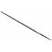 Cooper Tools 21854 Carded Files