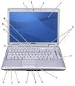 DELL INSPIRON 1420 - Ultra-thin, lightweight design notebook - Pentium Intel Core 2 Duo T5250 (1.5GHz), Genuine Windows Vista Home Basic, 2 GB DDR2 SDRAM, 160 GB SATA HD, 8X DVD +/- RW w/dbl layer write capability, 3945 802.11a/g Wireless Mini Card, Intel Integrated Graphics Media Accelerator X3100, 14.1 inch WXGA TrueLife Laptop Screen
