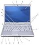 DELL INSPIRON 1420 - Ultra-thin, lightweight design notebook - Pentium Intel Core 2 Duo T5250 (1.5GHz), Genuine Windows Vista Home Basic, 2 GB DDR2 SDRAM, 160 GB SATA HD, 8X DVD +/- RW w/dbl layer write capability, 3945 802.11a/g Wireless Mini Card, Intel Integrated Graphics Media Accelerator X3100, 14.1 inch WXGA TrueLife Laptop Screen