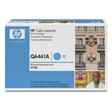 TONER CARTRIDGE CYAN 12K