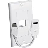 Male In HDmi Wall Plate