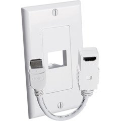 Male In HDmi Wall Plate