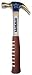 Dallas Cowboys Pro-Grip NFL Hammer