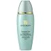 Estee Lauder Daywear Moisturizer Sheer Tint Spf 15 1.7 oz