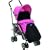 Chicco Winter London Stroller Glossy