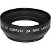 .8x HD Wide Angle Converter 72mm