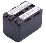 from BudgetLine Replacement NP-QM71D Battery for Sony Camcorders