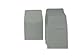 Archival Paper Coin Envelopes 2x2 Gray by Guardhouse 50 Pack