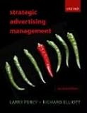 Strategic Advertising Management
