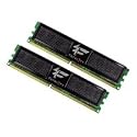 4GB Dual Channel Memory Kit