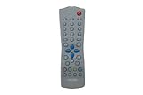 Philips RC283509 Remote Control