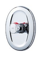 Ceratherm Central Thermostat