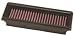 K&amp;N AIR FILTER Renault Clio 1.2 Fuel Inj 2001-2005 16v - Part No: 33-2860