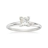 .75 Carat Diamond Solitaire RSVP Engagement Ring In 14kt White Gold