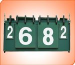 Table Tennis Scoreboard, Basketball Scoreboard, Portable Tabletop Multi-Scoreboard with Game Record