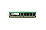 O[nEX MAC PC3-8500 DDR3 ECC DIMM 1GB GH-DXT1066-1GEC