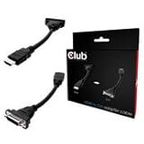 Détails sur le produit