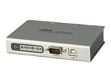 ATEN UC2324 - Serial adapter - USB - RS-232 - 4 ports