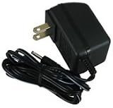 Kingman Battery Charger 120V