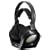 Sony MDR-RF925RK 900 MHz Analog RF Wireless Headphone