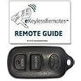 2004-2007 Toyota Highlander SR5+Limited Keyless Entry Remote Fob Clicker With Free Do-It-Yourself Programming and Free eKeylessRemotes Guide