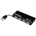 Kensington PocketHUB Mini USB 2.0 - Hub - 4 ports - USB