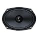 Boss BRS69 6x9 Inches Dual Cone Replacement Speaker (Single Speaker)