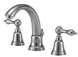 Danze Faucet d308240-dnDZFA