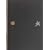 Sun Moon Star